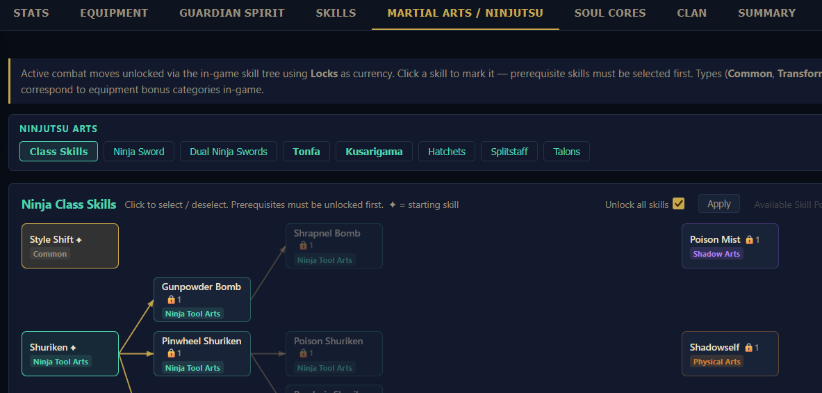 Nioh 3 Martial Arts and Ninjutsu skill tree showing prerequisite paths and Locks cost